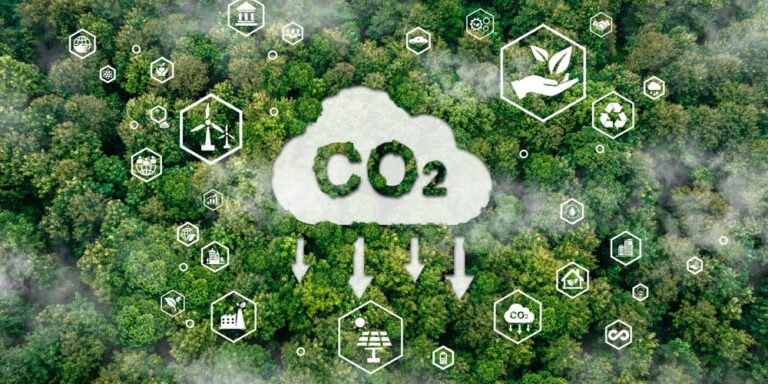 Co2